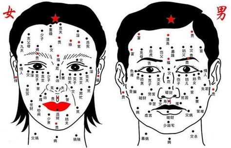 眼睛下的痣|面相分析：脸上痣揭示出命运轨迹